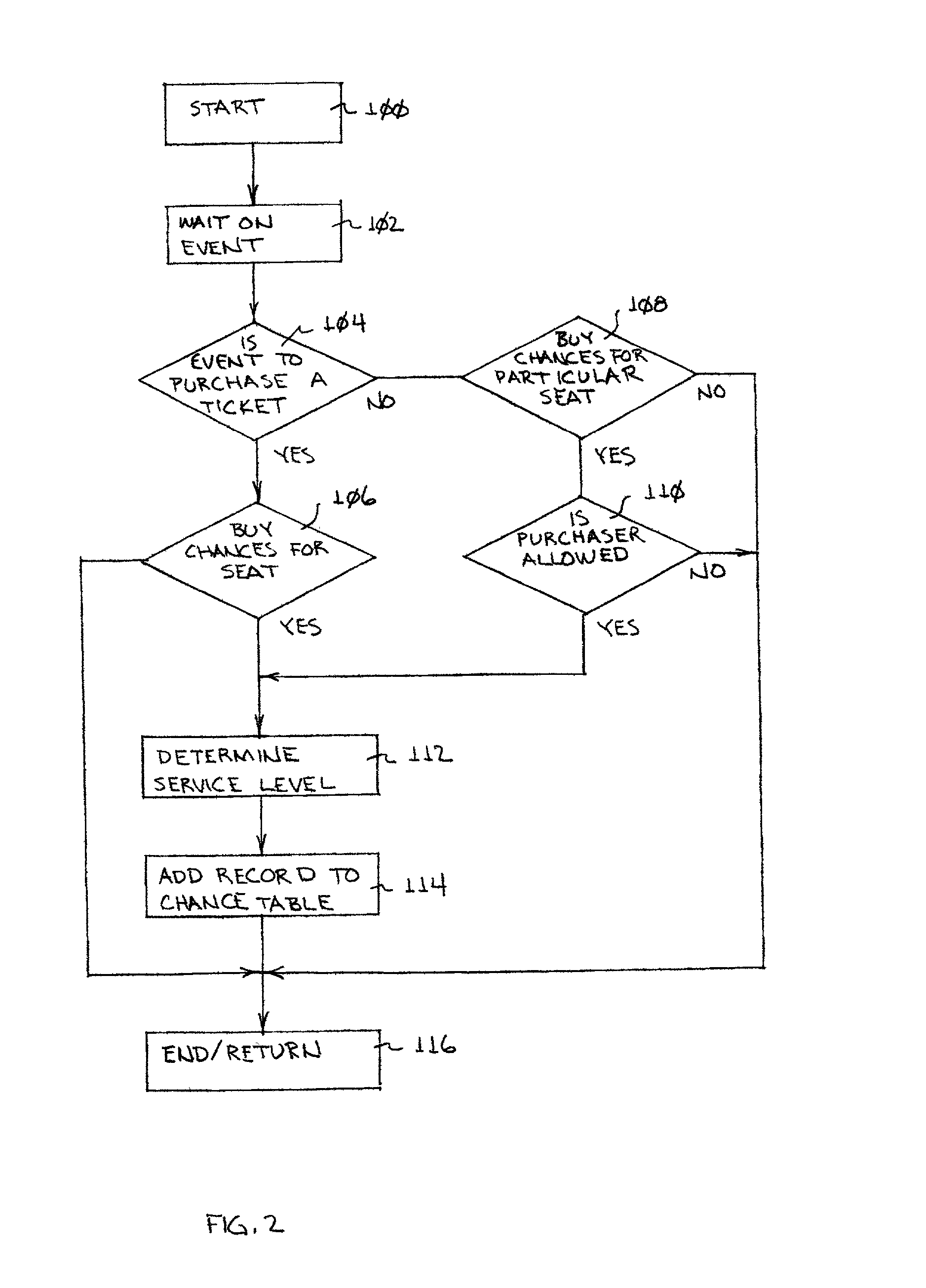 System and method for selecting arena seat locations for display