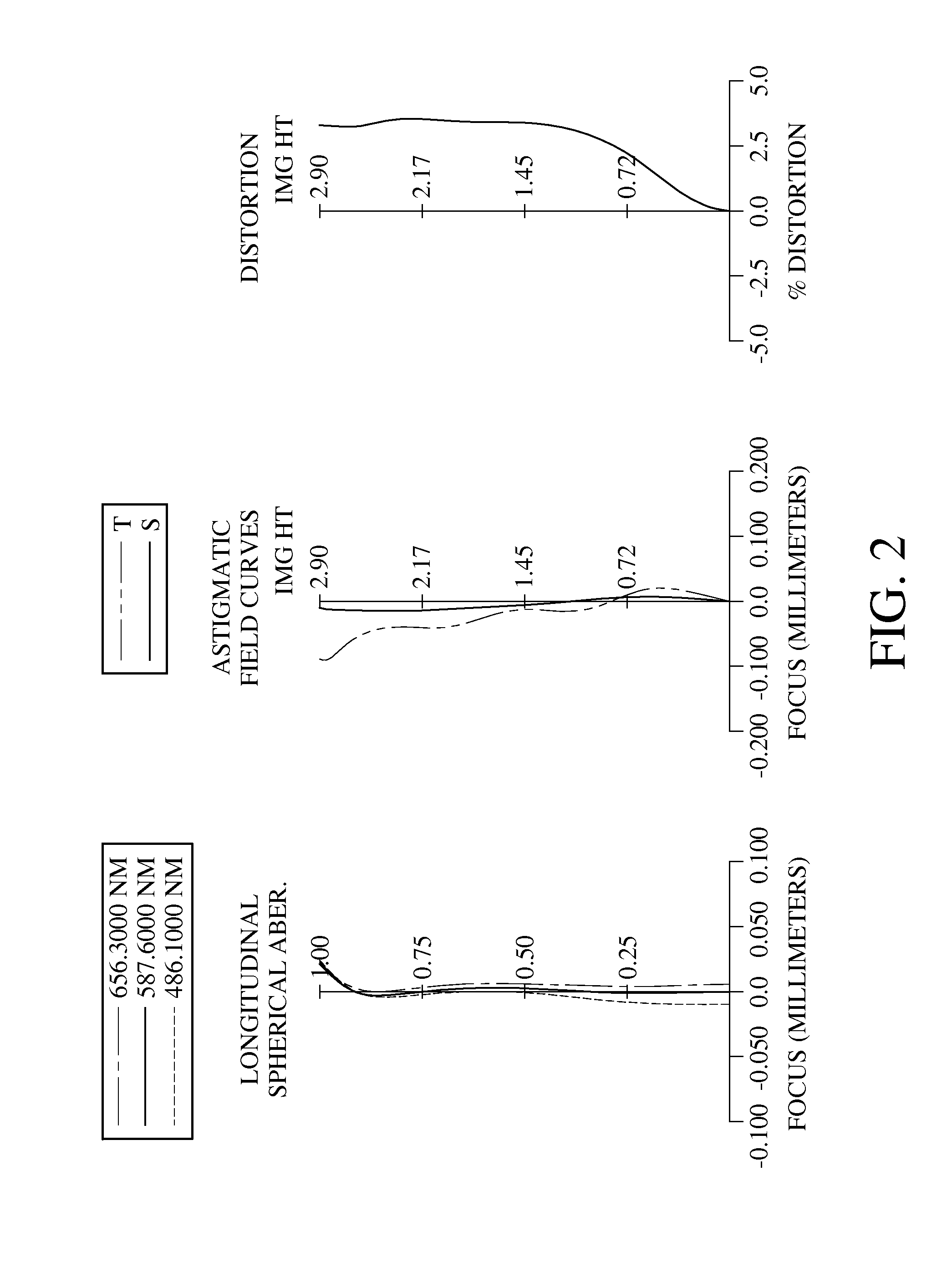 Photographing optical lens assembly, image capturing unit and electronic device