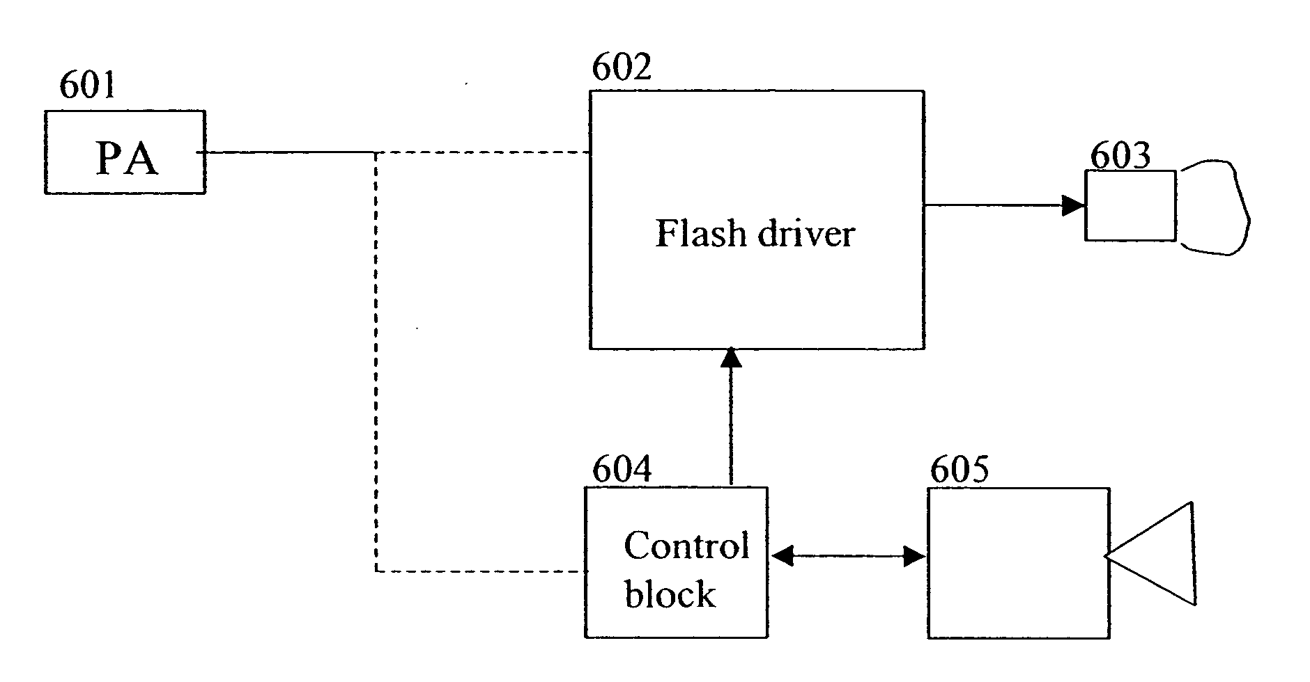 Exposure time selection in a transmission apparatus with a camera