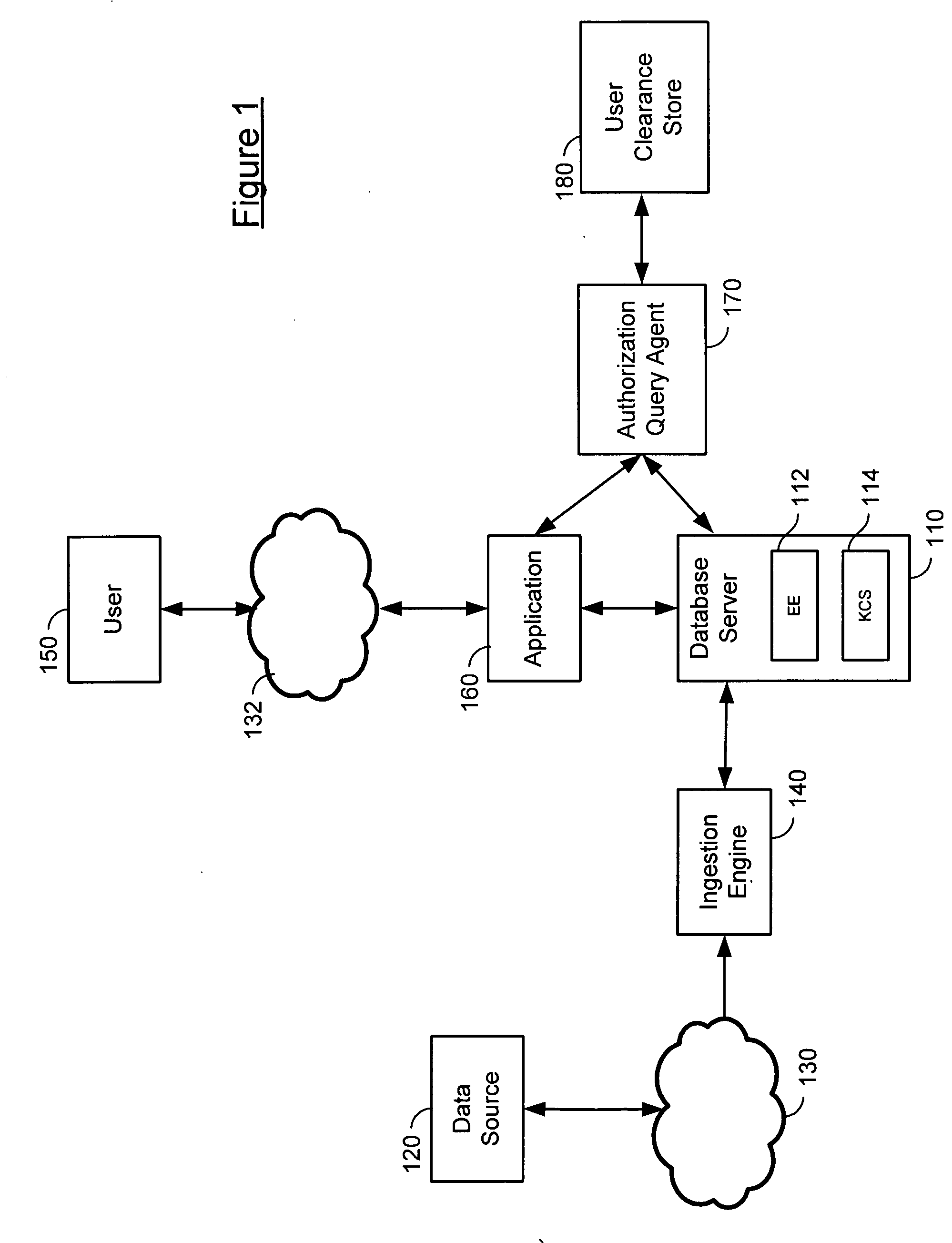 Multilevel secure database