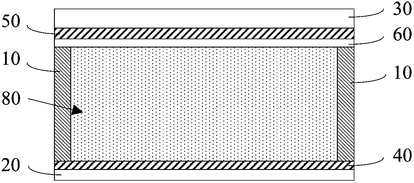 Field emission light source