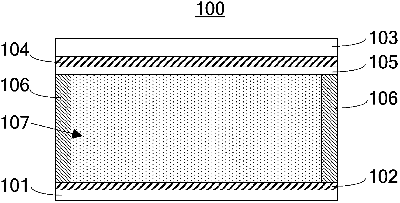 Field emission light source