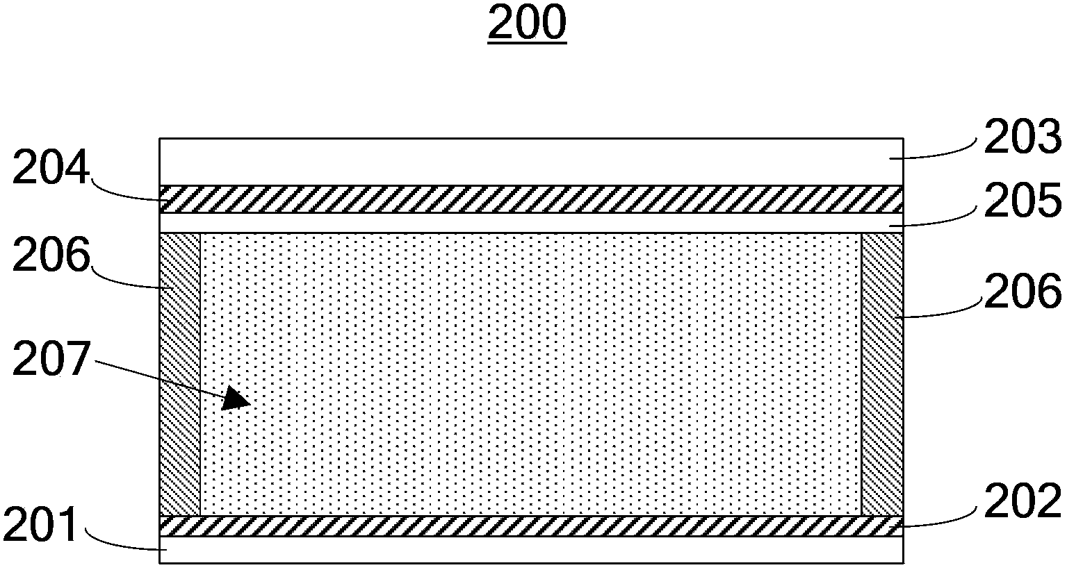 Field emission light source