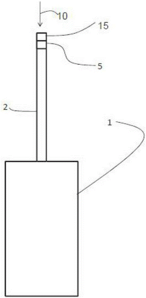 A radiosonde and a method for atmospheric measurements performed at an elevated temperature