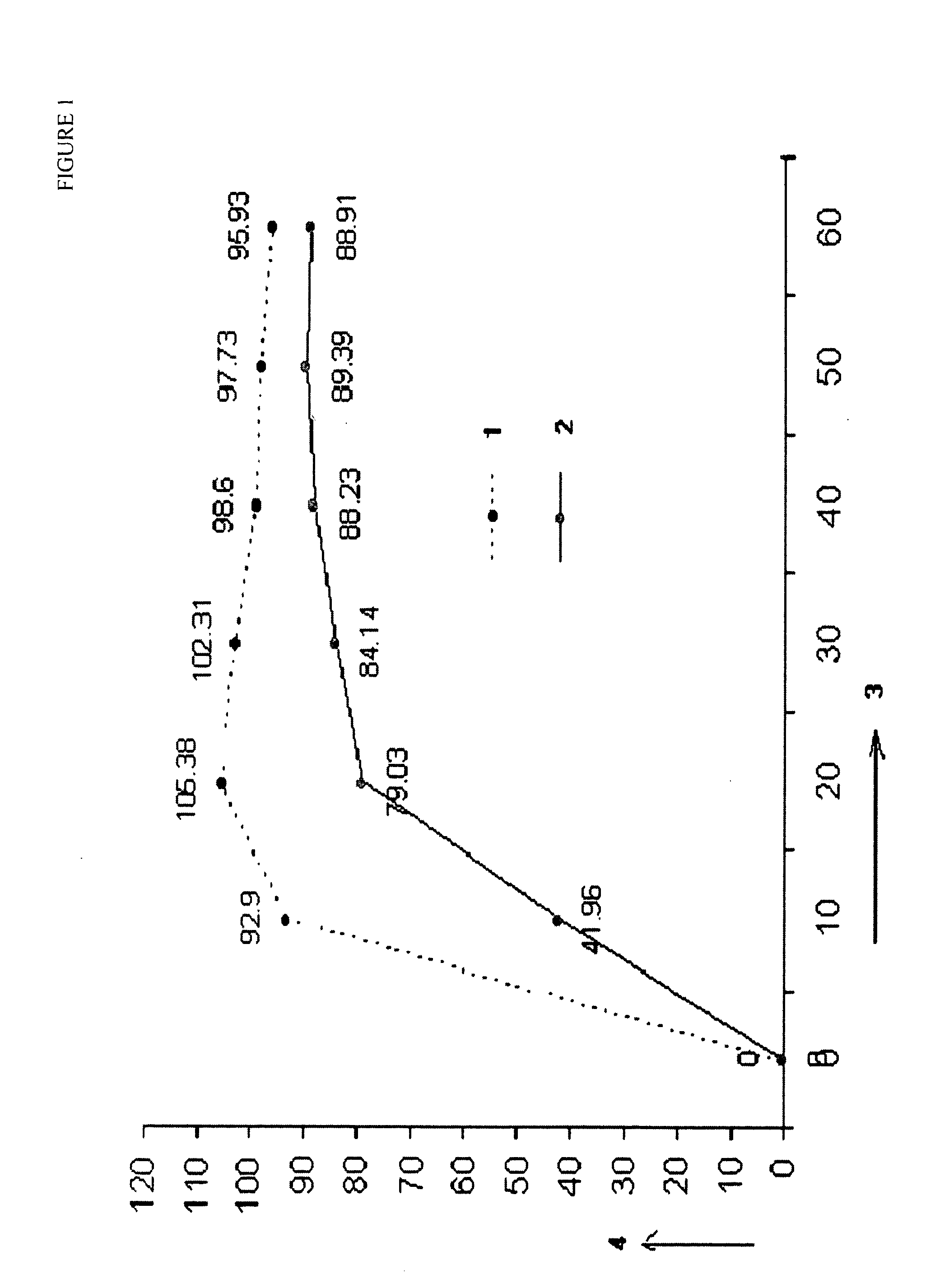 Stabilized short-course chemotherapy (SCC) anti-tuberculosis drug compositions