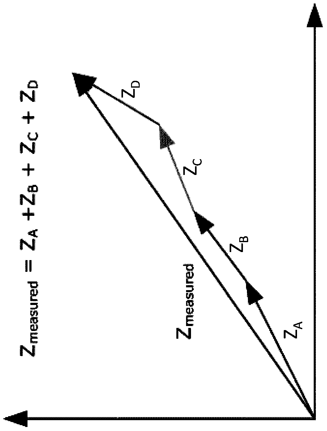 Imaging device and time-of-flight imaging method