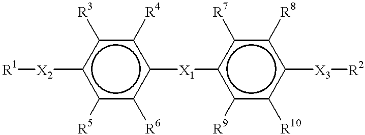 Film for optical elements