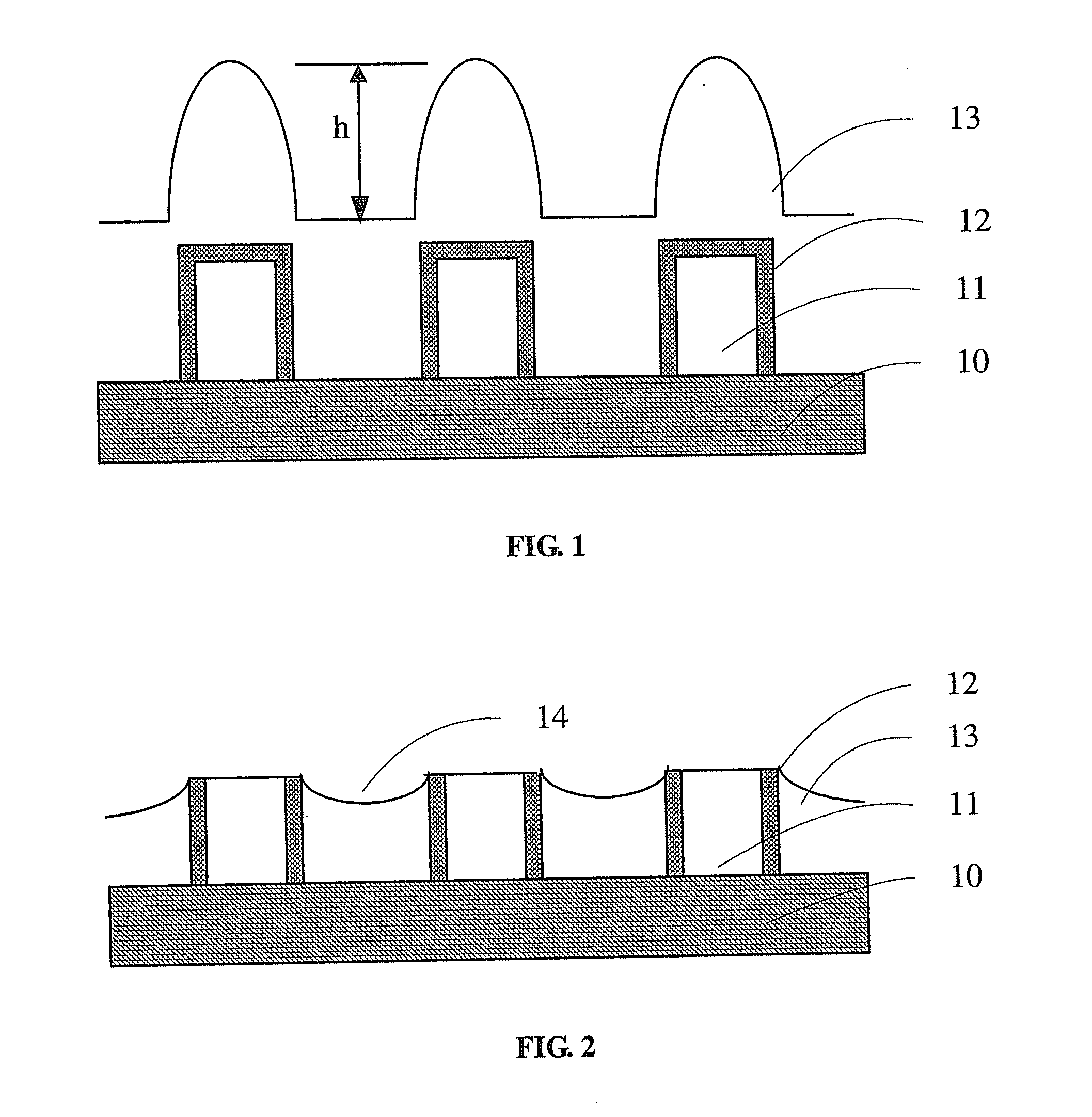 Chemical-mechanical planarization method and method for fabricating metal gate in gate-last process