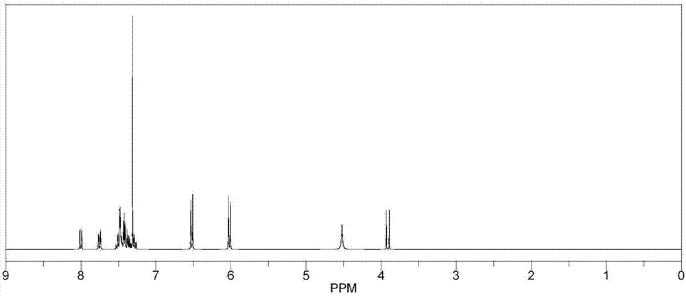 Reactive type flame-retardant epoxy resin curing agent and preparation method thereof