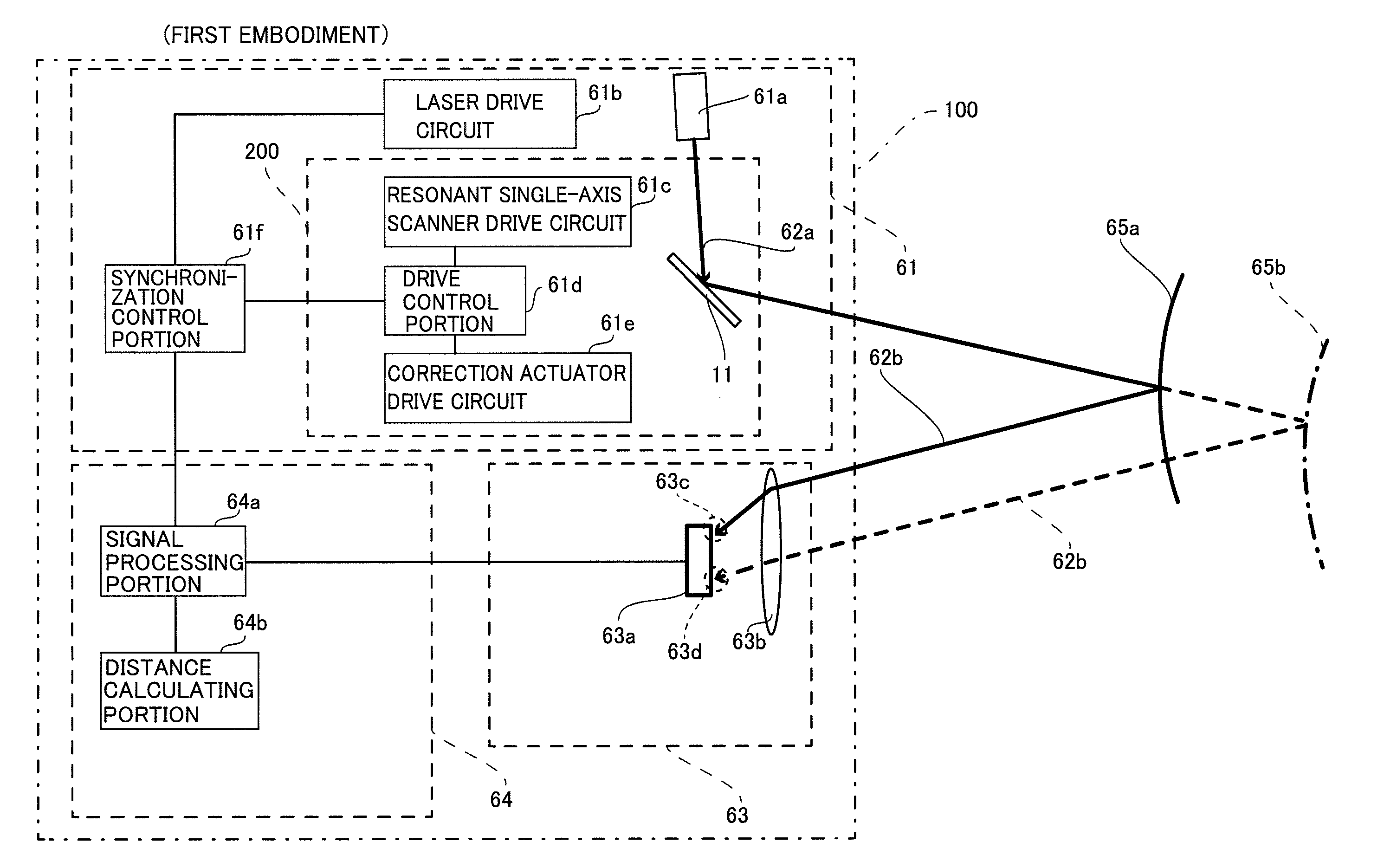 Vibrating Mirror Element, Distance Measuring Apparatus, and Projector