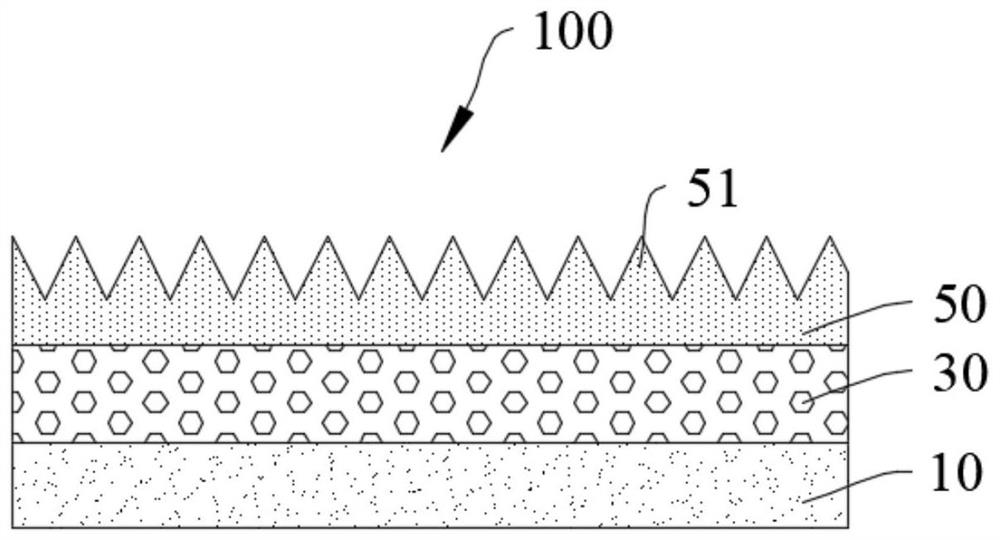 Shell, preparation method thereof and electronic equipment