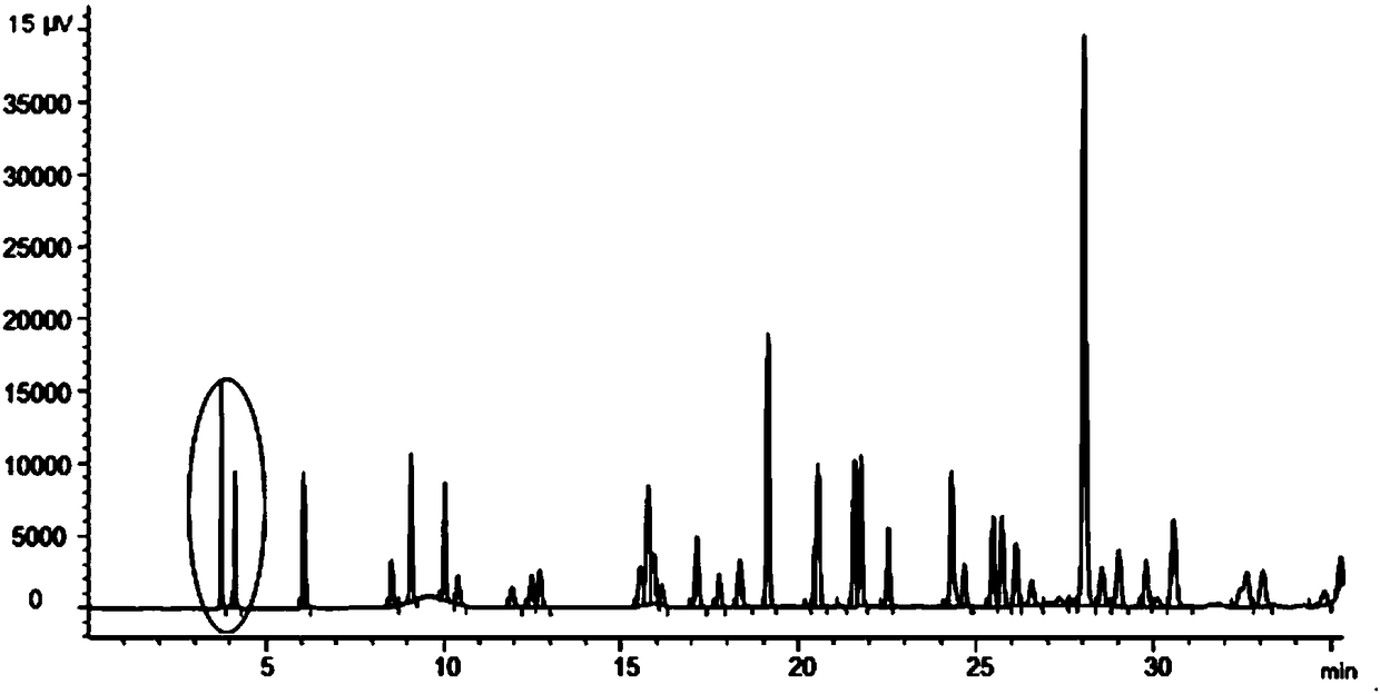 Method for analyzing sulfur-containing compound in liquefied gas