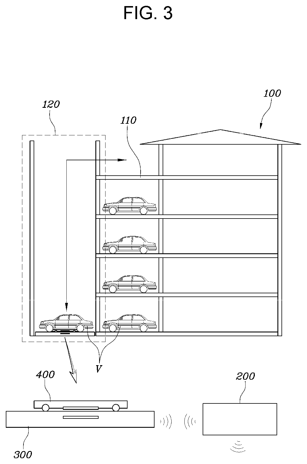 Vehicle connection system of multi-story building and control method thereof