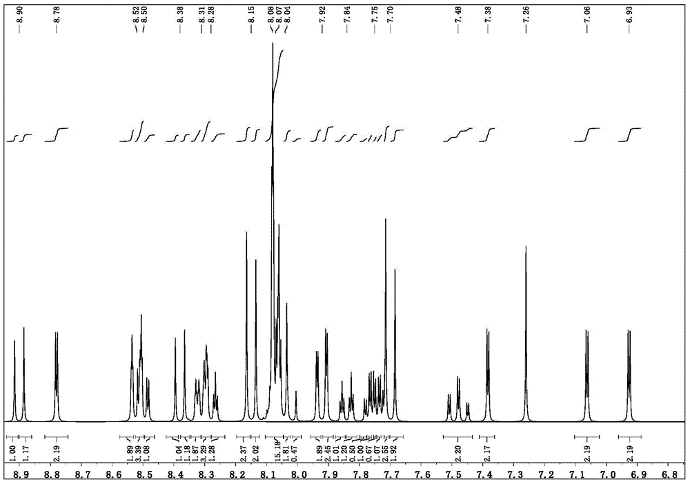 Benzoacridine derivatives, preparation methods and applications thereof