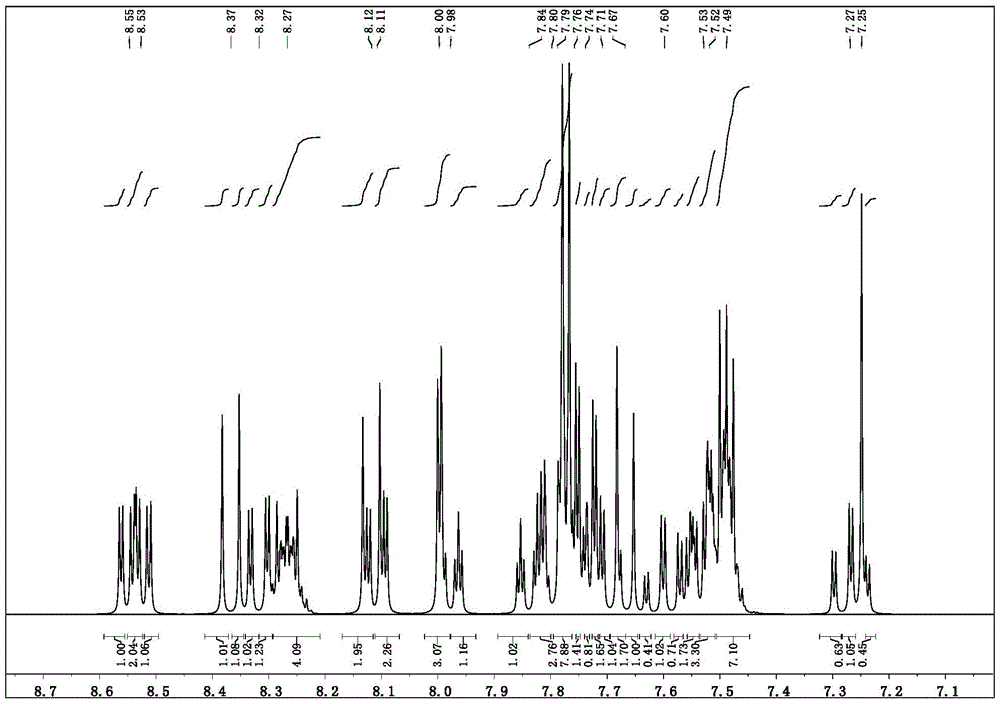 Benzoacridine derivatives, preparation methods and applications thereof