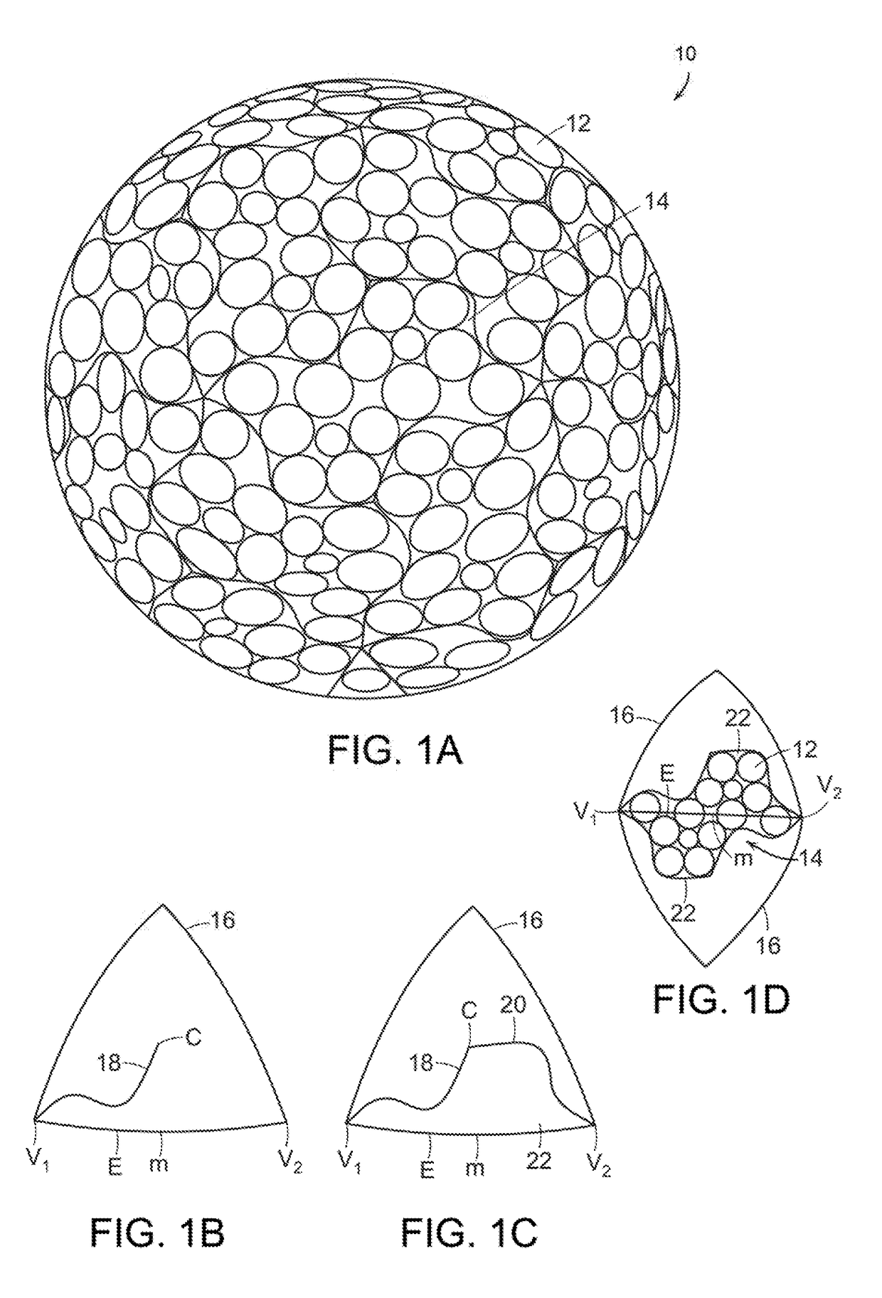 Dimple patterns for golf balls