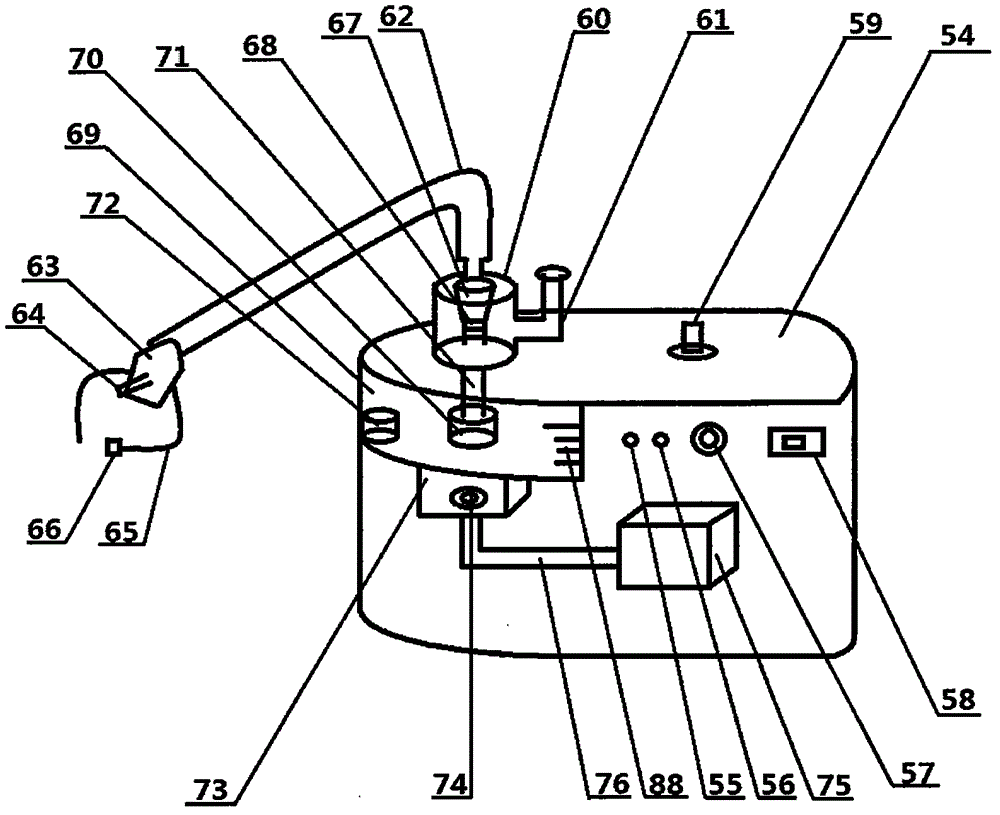 Emergency treatment device for patient with heart-lung diseases