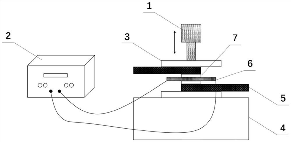 Ultrasonic-resistance hybrid welding method for resin-based composite material