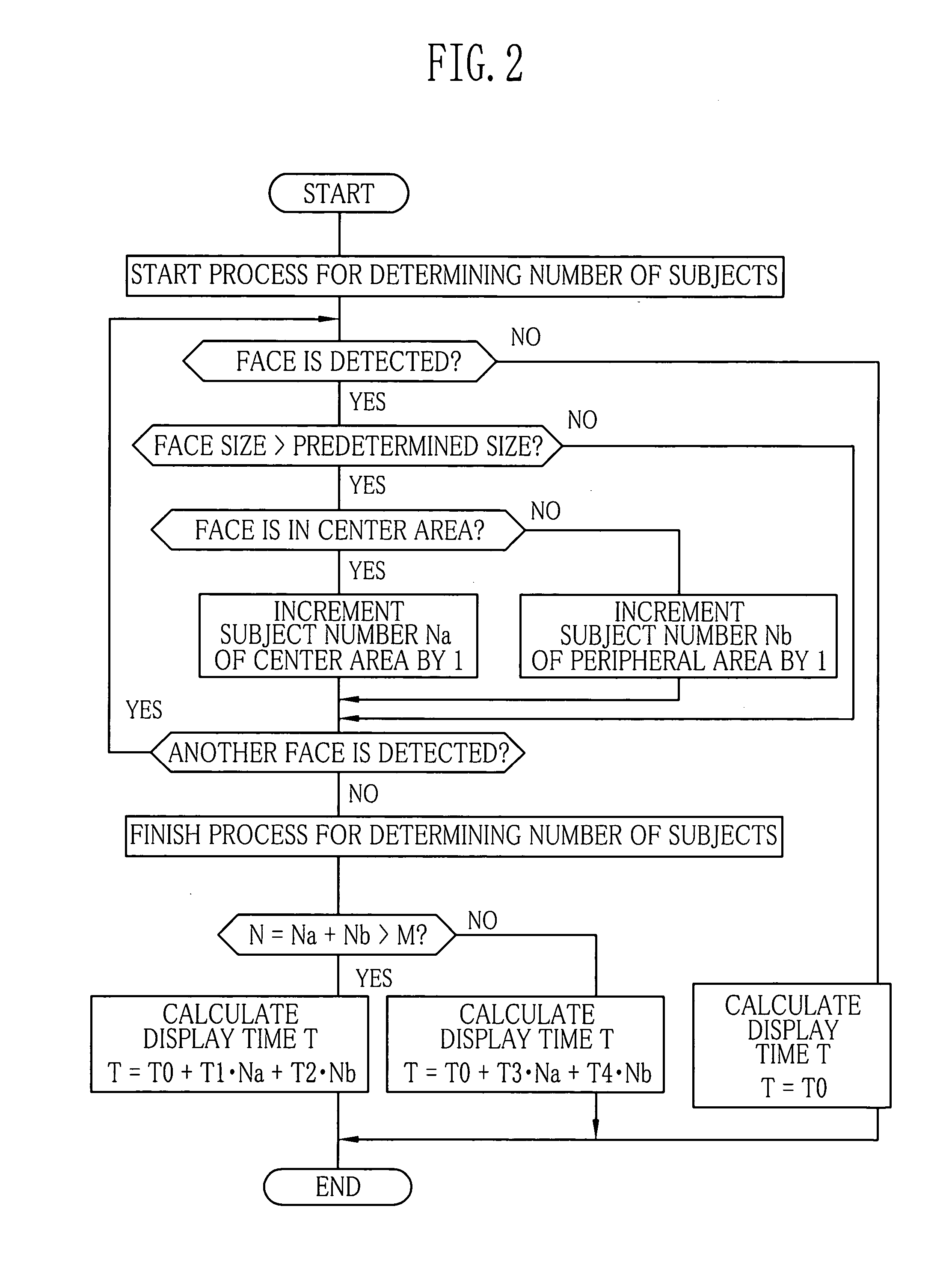 Image reproduction apparatus and program, and photo movie producing apparatus and program