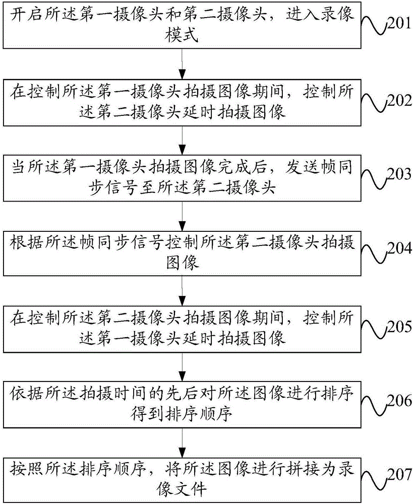 Filming method and mobile terminal