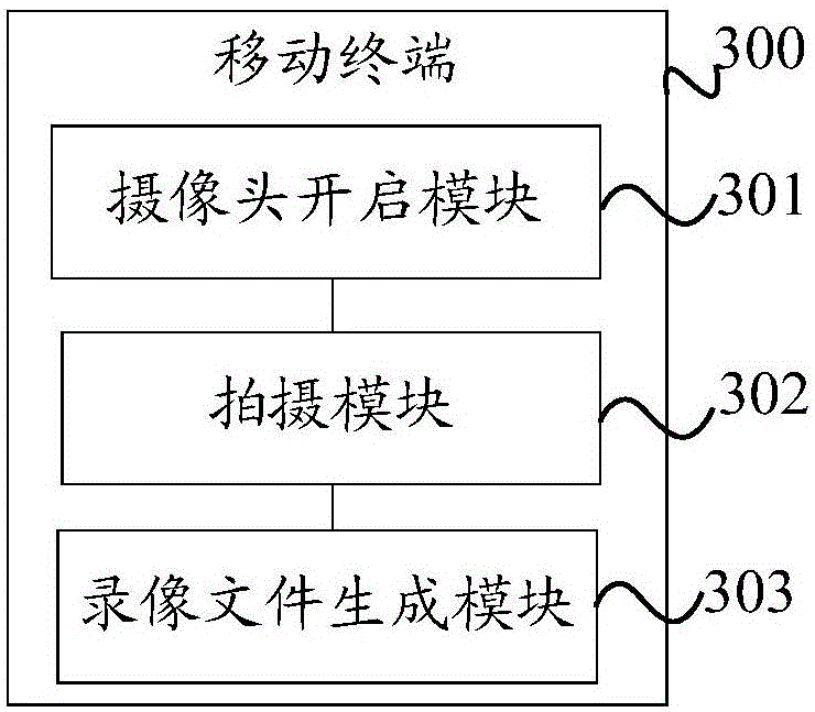 Filming method and mobile terminal