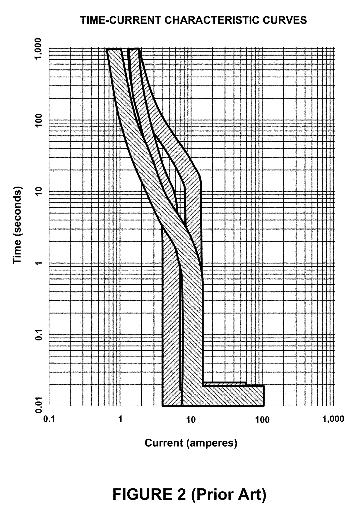 Hybrid air-gap / solid-state circuit breaker