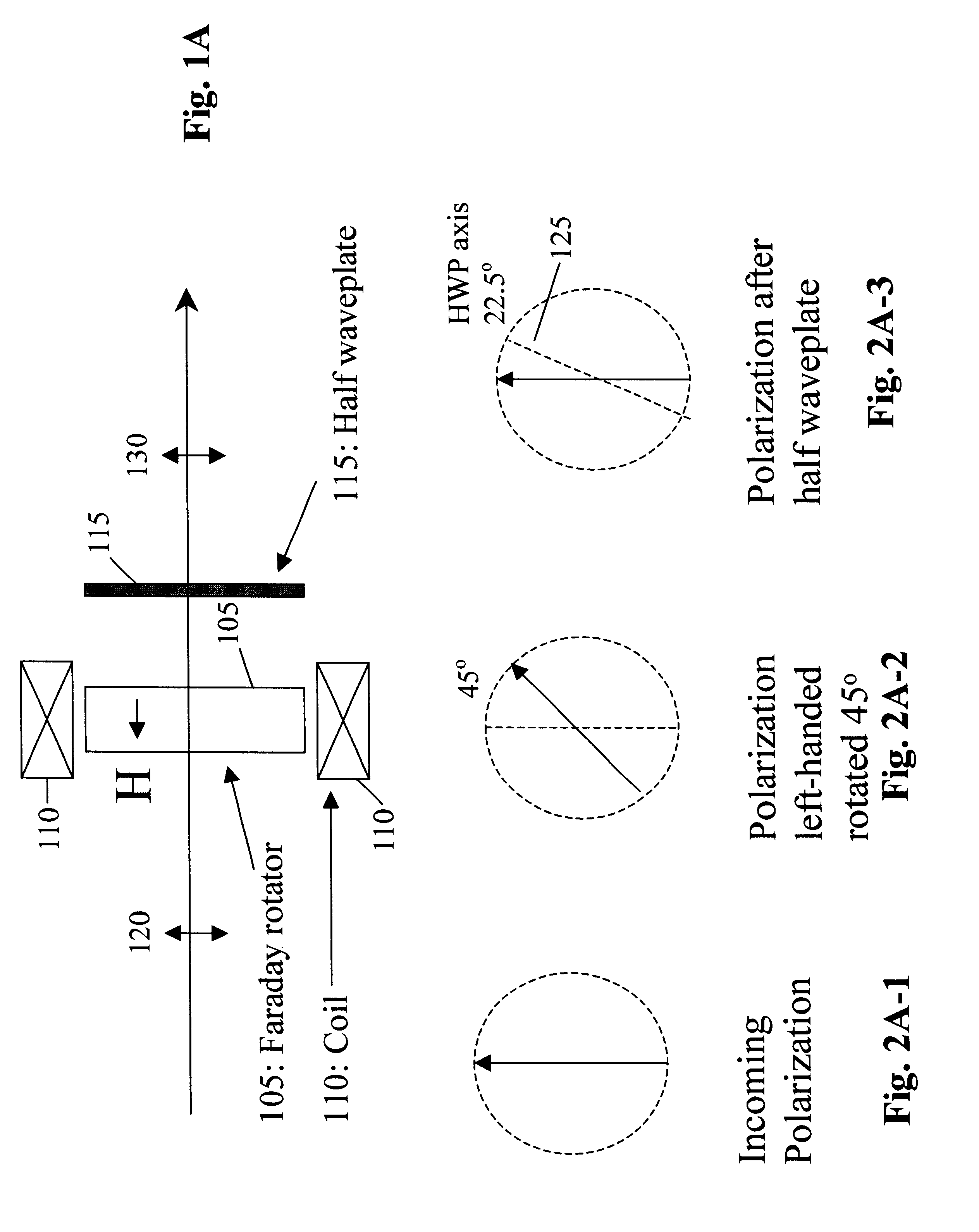 High switching speed digital faraday rotator device and optical switches containing the same