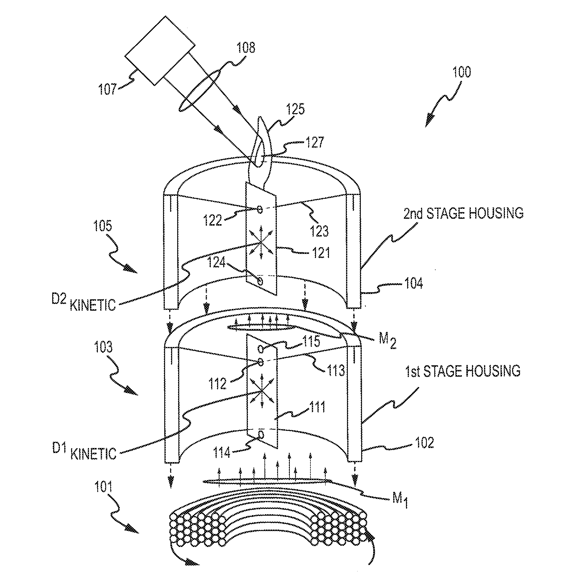 Kinetic flame device