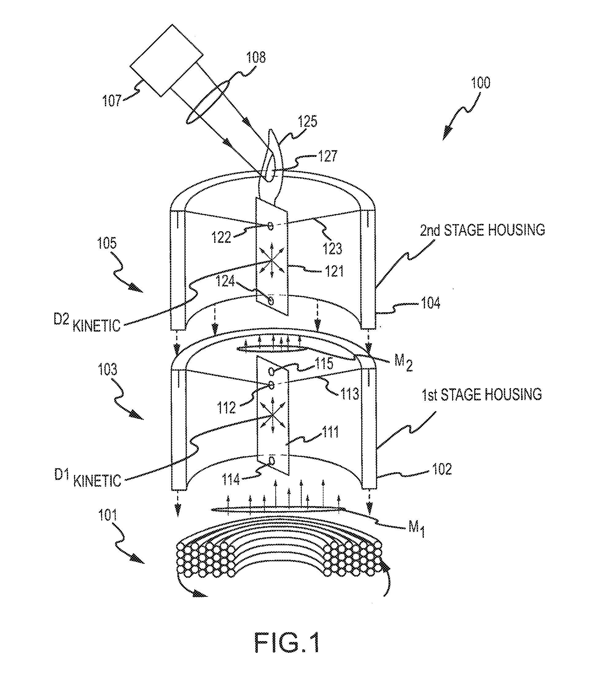 Kinetic flame device