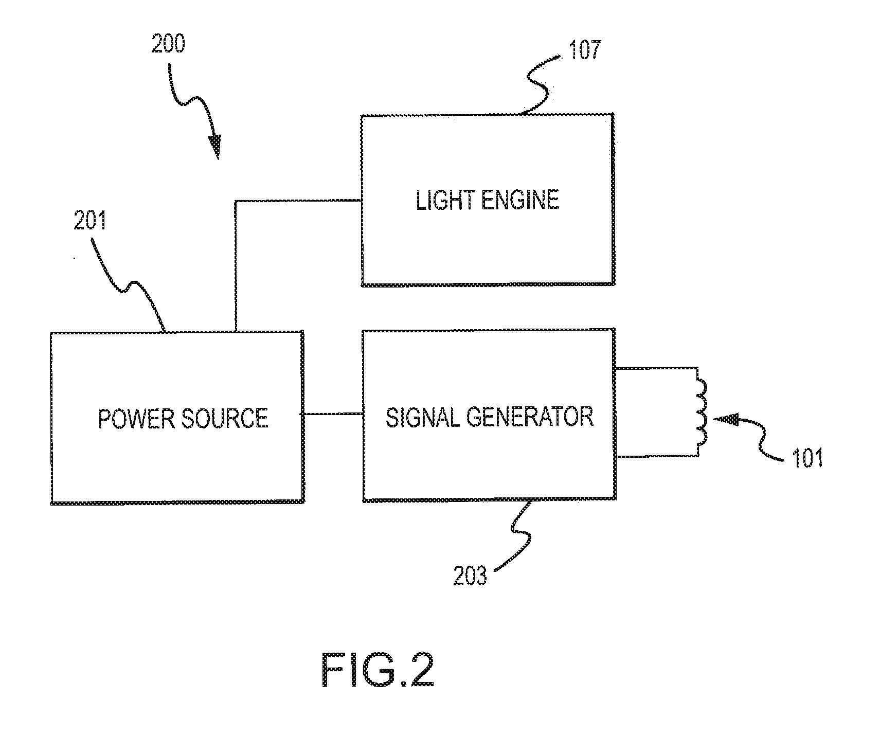 Kinetic flame device