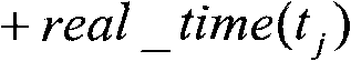 Time strategy representation model and abstract method thereof