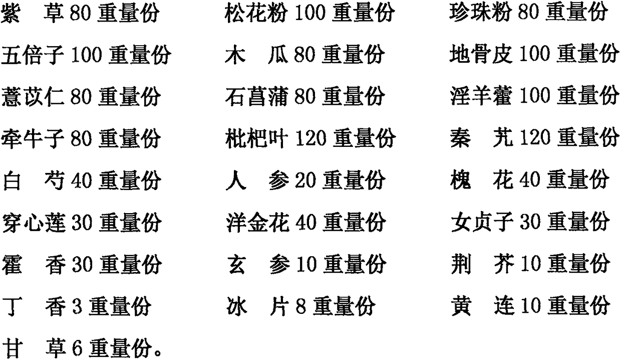 Externally-applicable composition for treatment of burns and scalds and preparation method of externally-applicable composition for treatment of burns and scalds