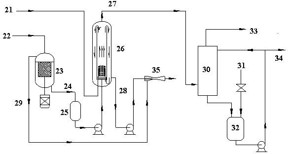 Treating method for waste gas containing sulfur and hydrocarbons