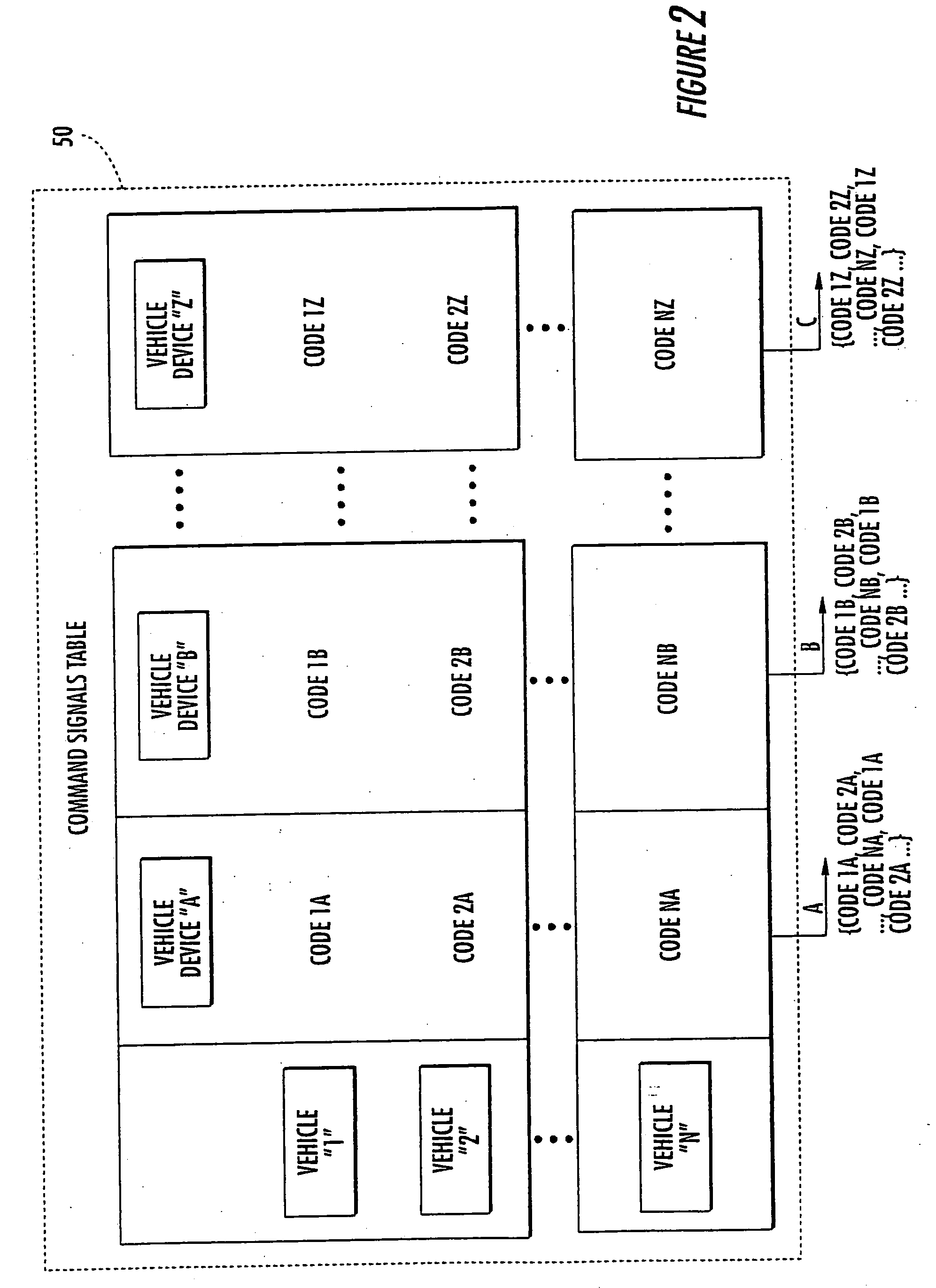 Remote start system for a vehicle having a data communications bus and related methods