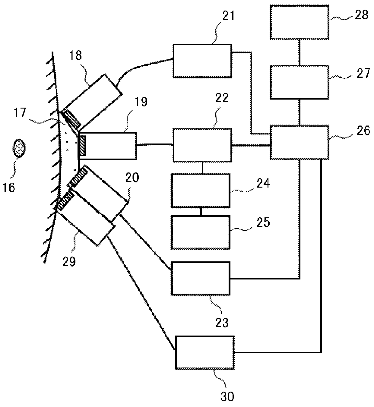 Ultrasound diagnostic and treatment device