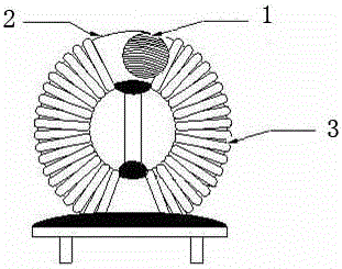 Manufacturing method of nanocrystalline common-mode inductor