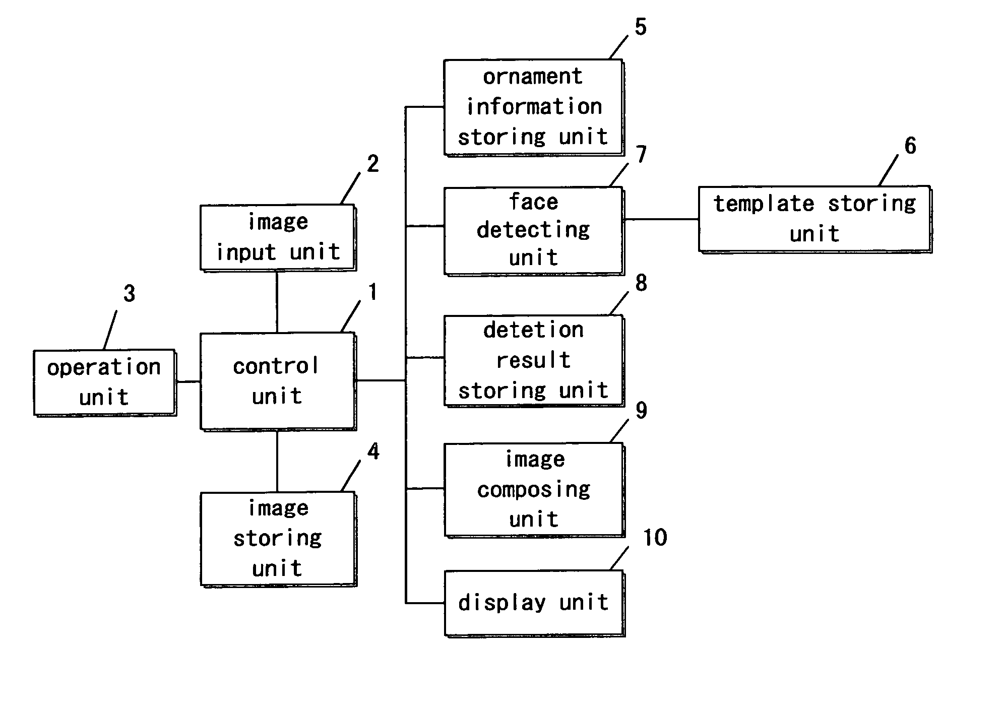 Image processing method and image processing apparatus