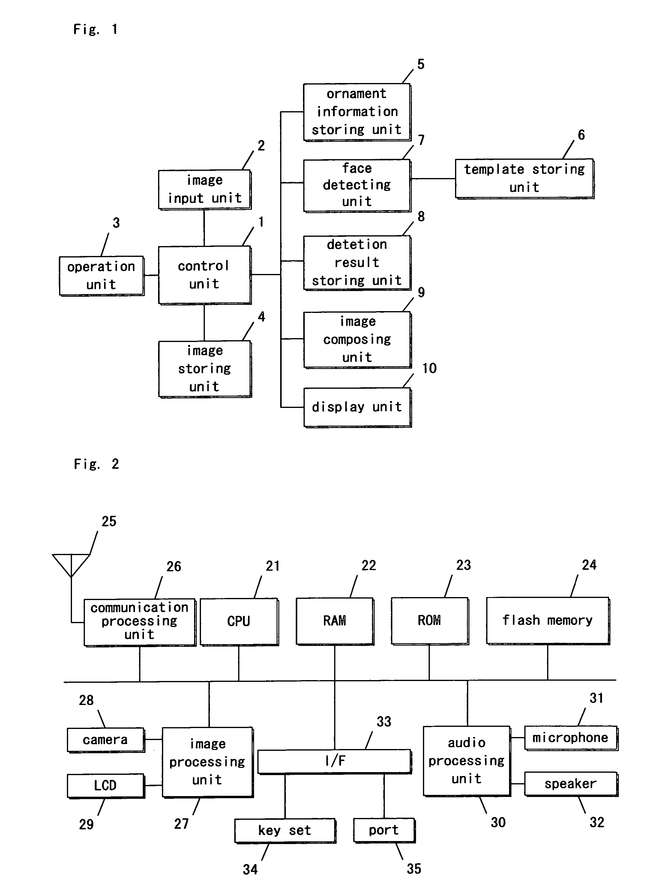 Image processing method and image processing apparatus