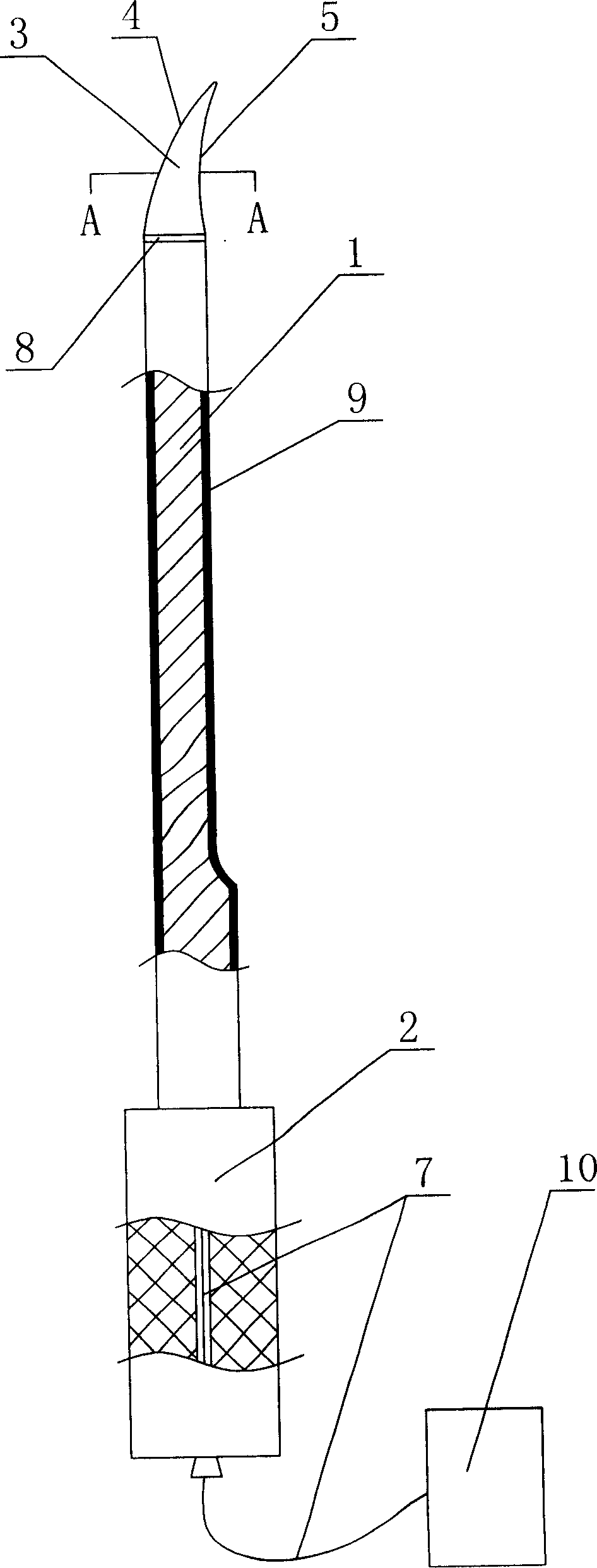 Multifunctional thermal coagulation therapeutic instrument for gynaecologic disease