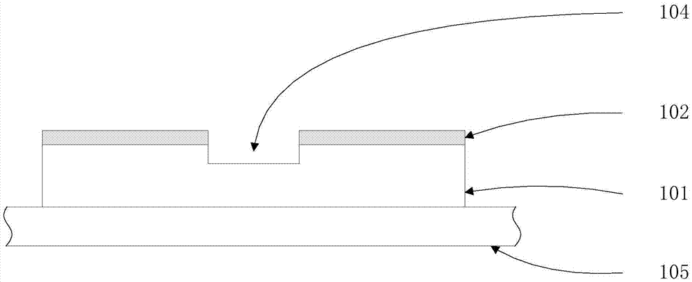 Screen package method