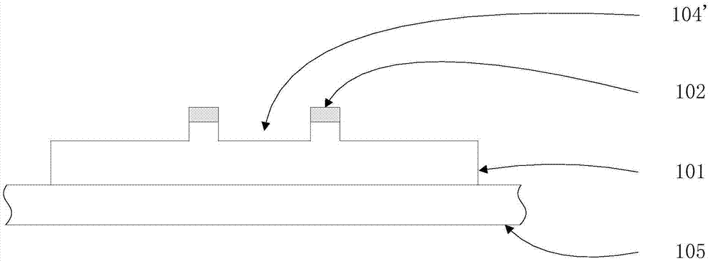 Screen package method