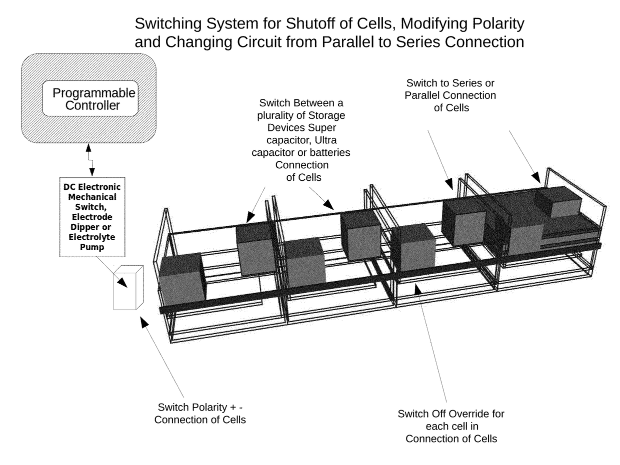 Alternative Energy Booster Apparatus