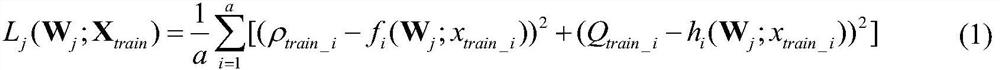 A Learning Method of Operating Parameters of Trailing Suction Dredger