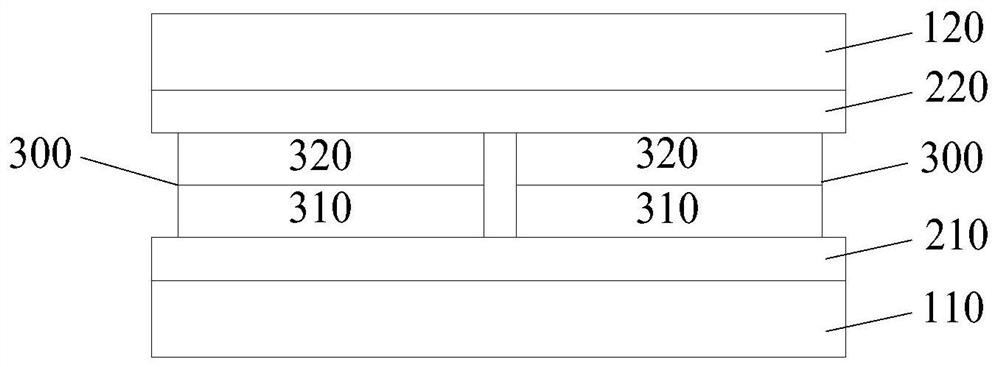 Display panel and manufacturing method thereof