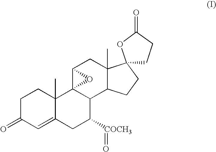 Aldosterone antagonist compositions for release during aldosterone acrophase