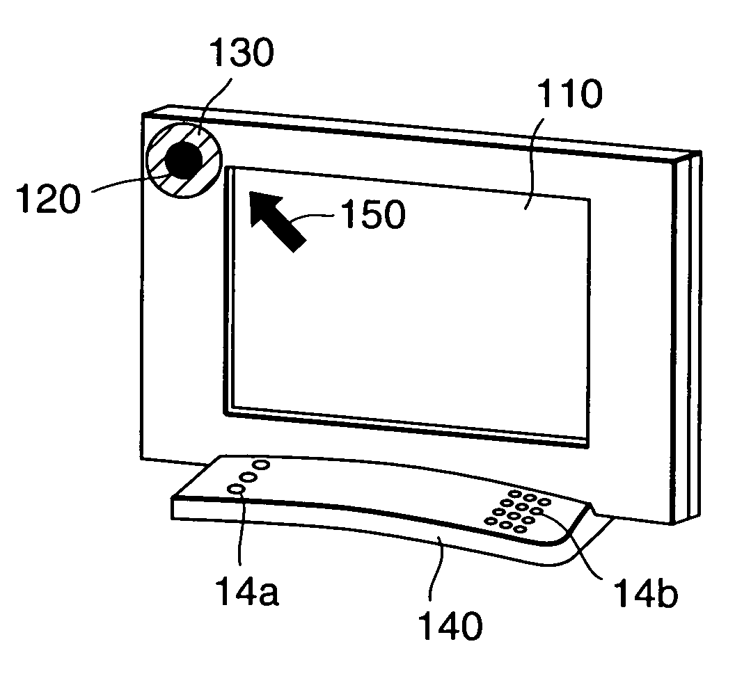 Picture-phone device providing means for guiding operator's line of sight to specific direction therein