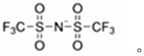 Method for preparing 2,2,4-trimethyl-1,3-pentanediol monoisobutyrate by condensation of isobutyraldehyde