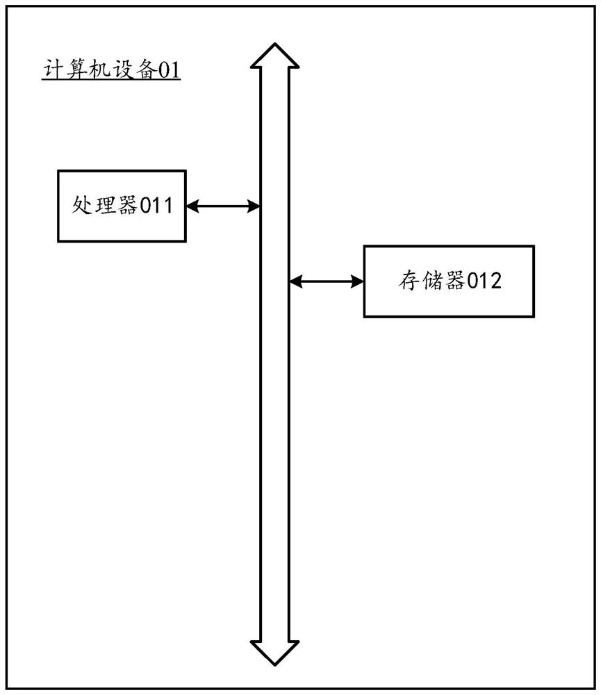 Spraying pipeline engineering quantity calculation method and device, storage medium and computer equipment