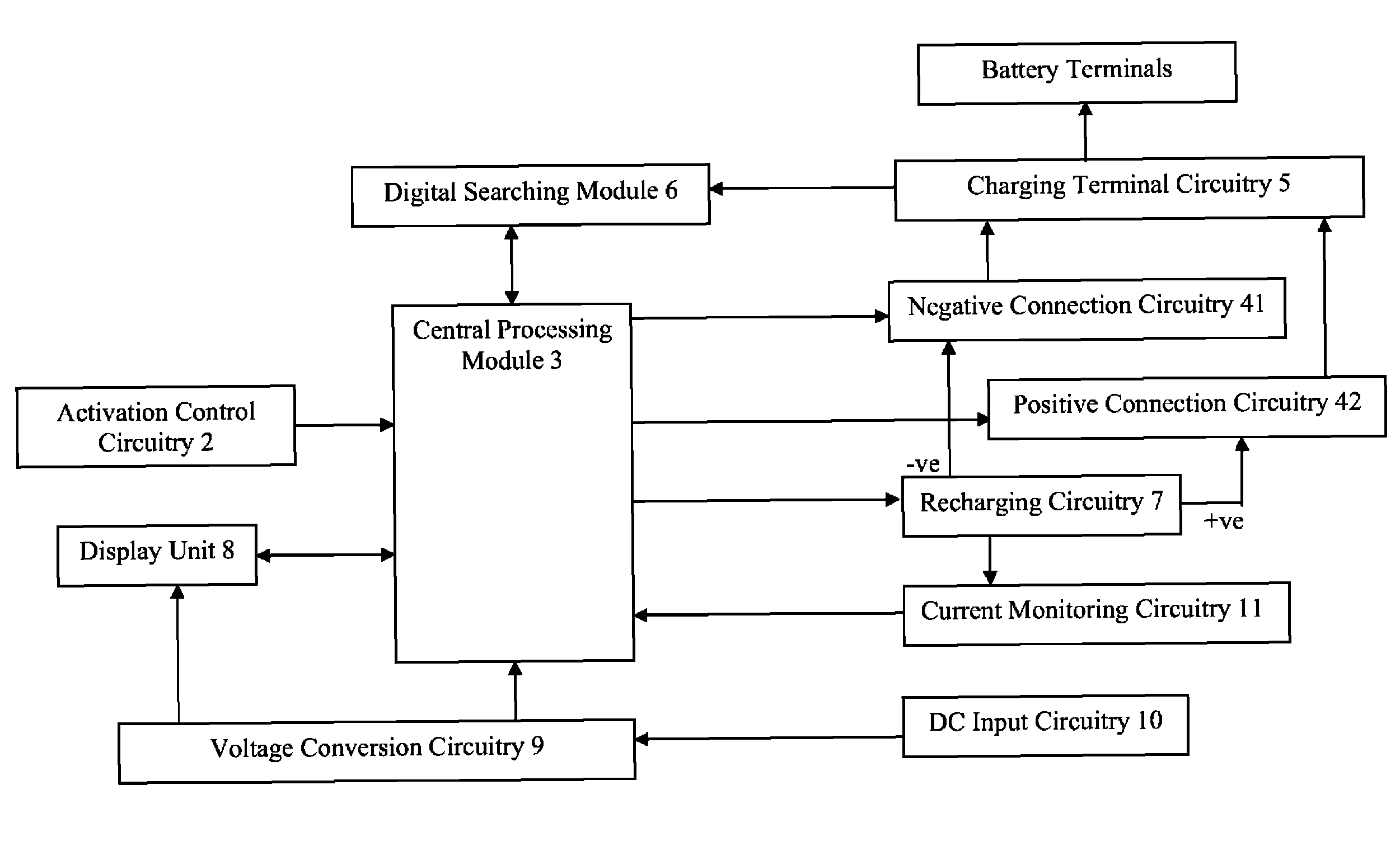 Multi-battery charger