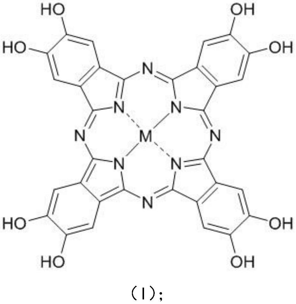 Synergistic chemical and photodynamic antibacterial and antiviral coating and preparation method thereof